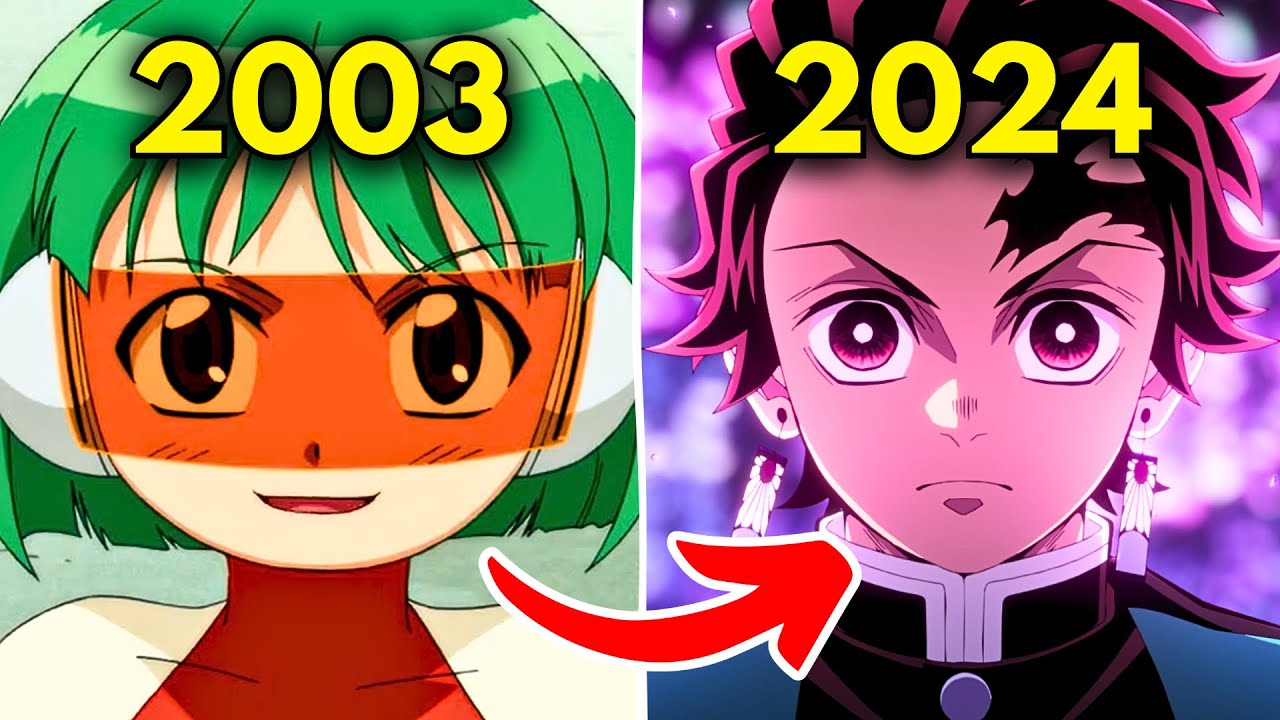 The Complete History Of Studio Ufotable
