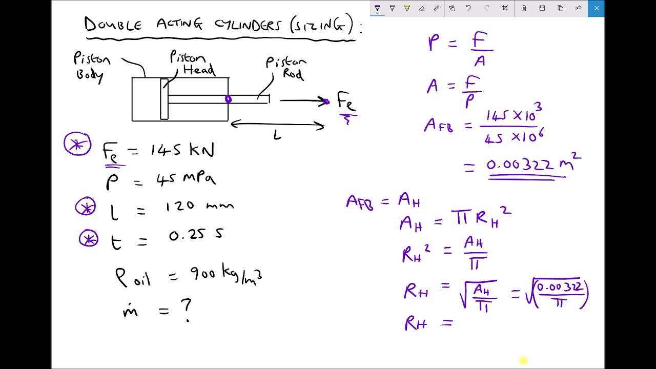 Sizing Hydraulic Cylinders and Selecting Pumps Based on Force Requirements