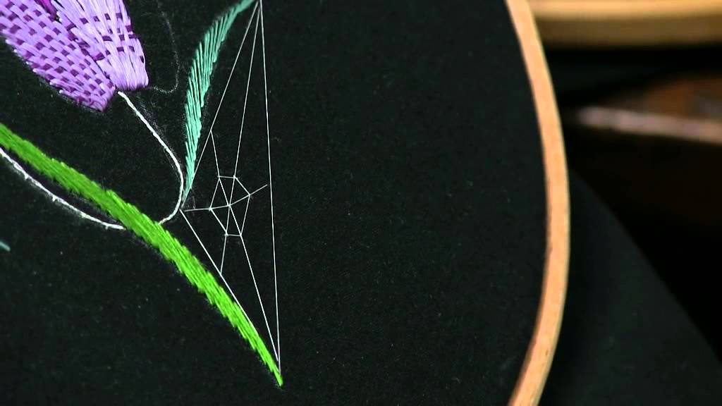 Spider's web technique by Helen M Stevens