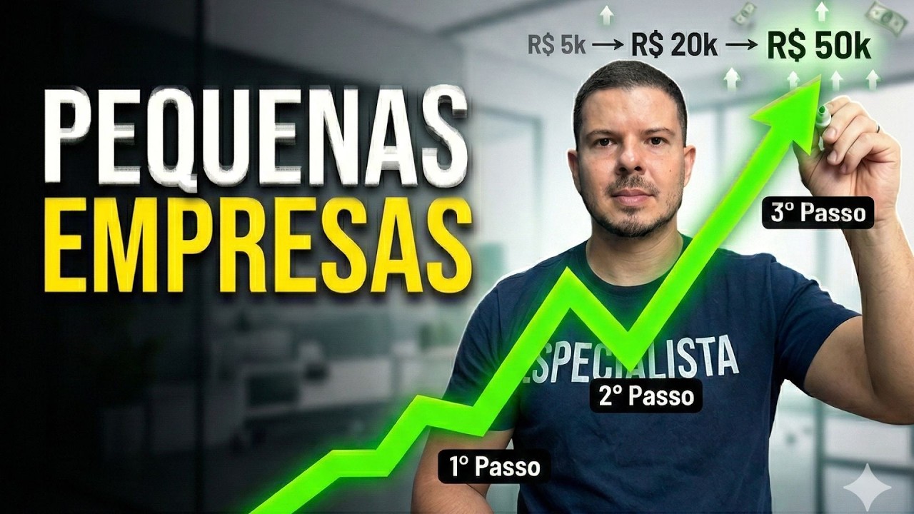 Estratégia de Tráfego Pago para Pequenas Empresas