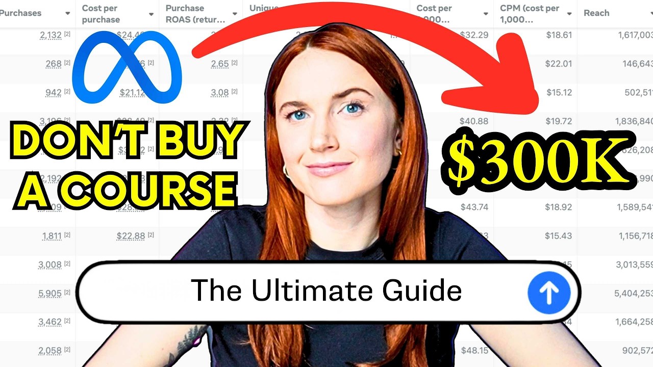 How to Become a Media Buyer in 2026 (Earn 6 Figures Without a Degree)