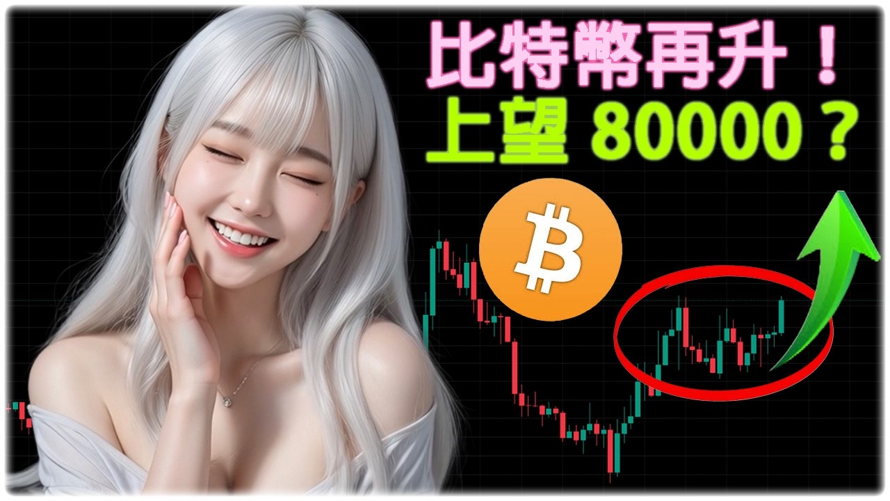 比特幣逆市升！市場並無興趣？美納指持續下跌！TSM 下望 320？NVDA 失守 185！APPL 下望 245，200？GOOGL 296 關鍵支撐不能失！