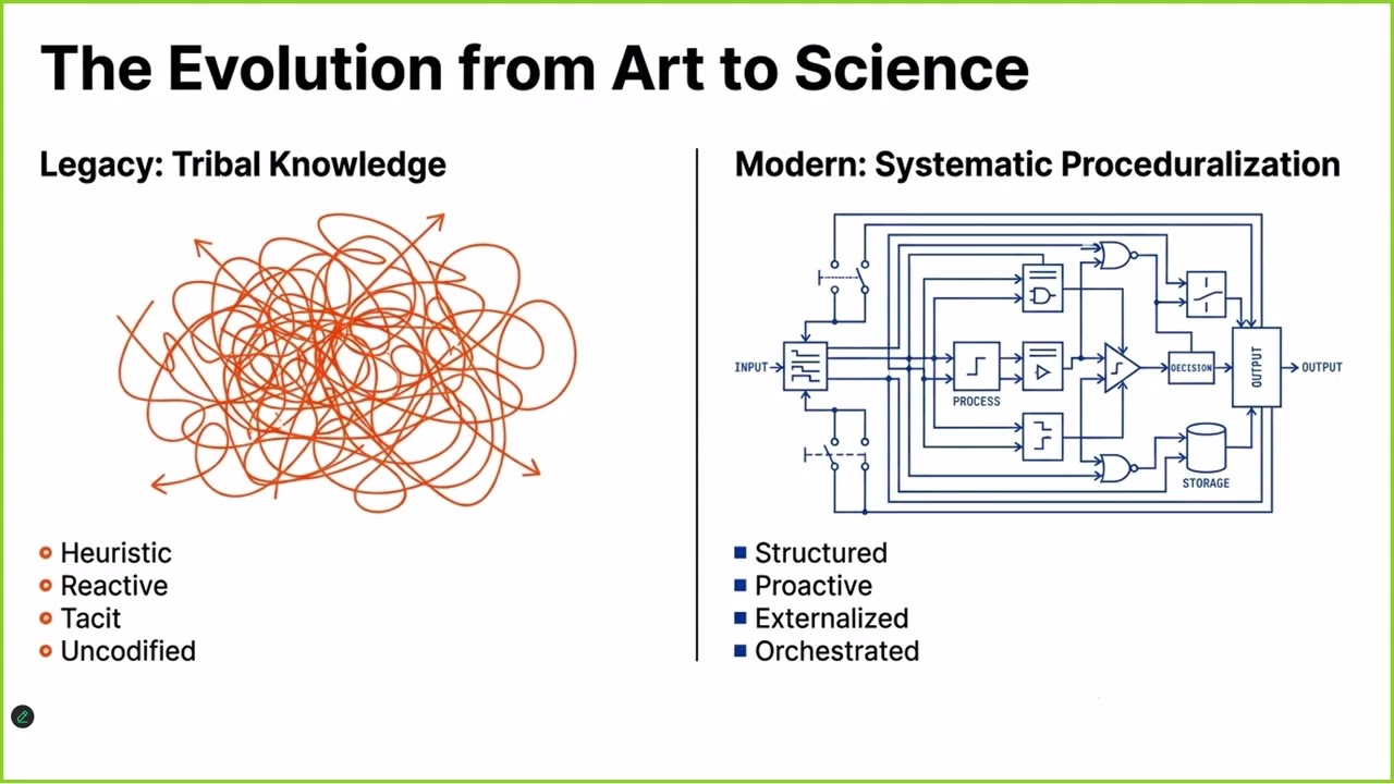 Wi-Fi Troubleshooting Playbooks - Lessons Learned through Interdisciplinarity (Feb. 2026 Webinar)