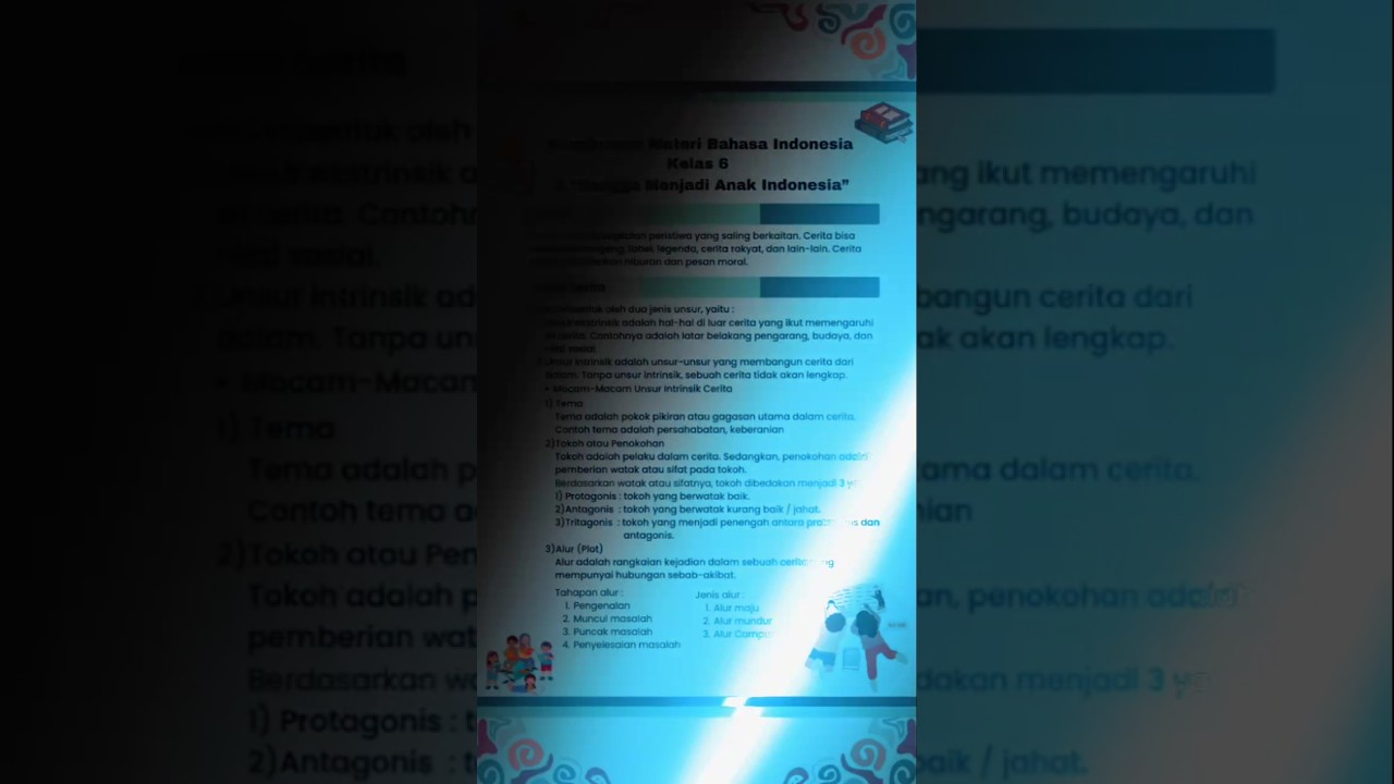 MATERI AJAR B.INDONESIA KELAS 6 BAB 1 #materiajar #kelas6 #bahasaindonesia #shorts