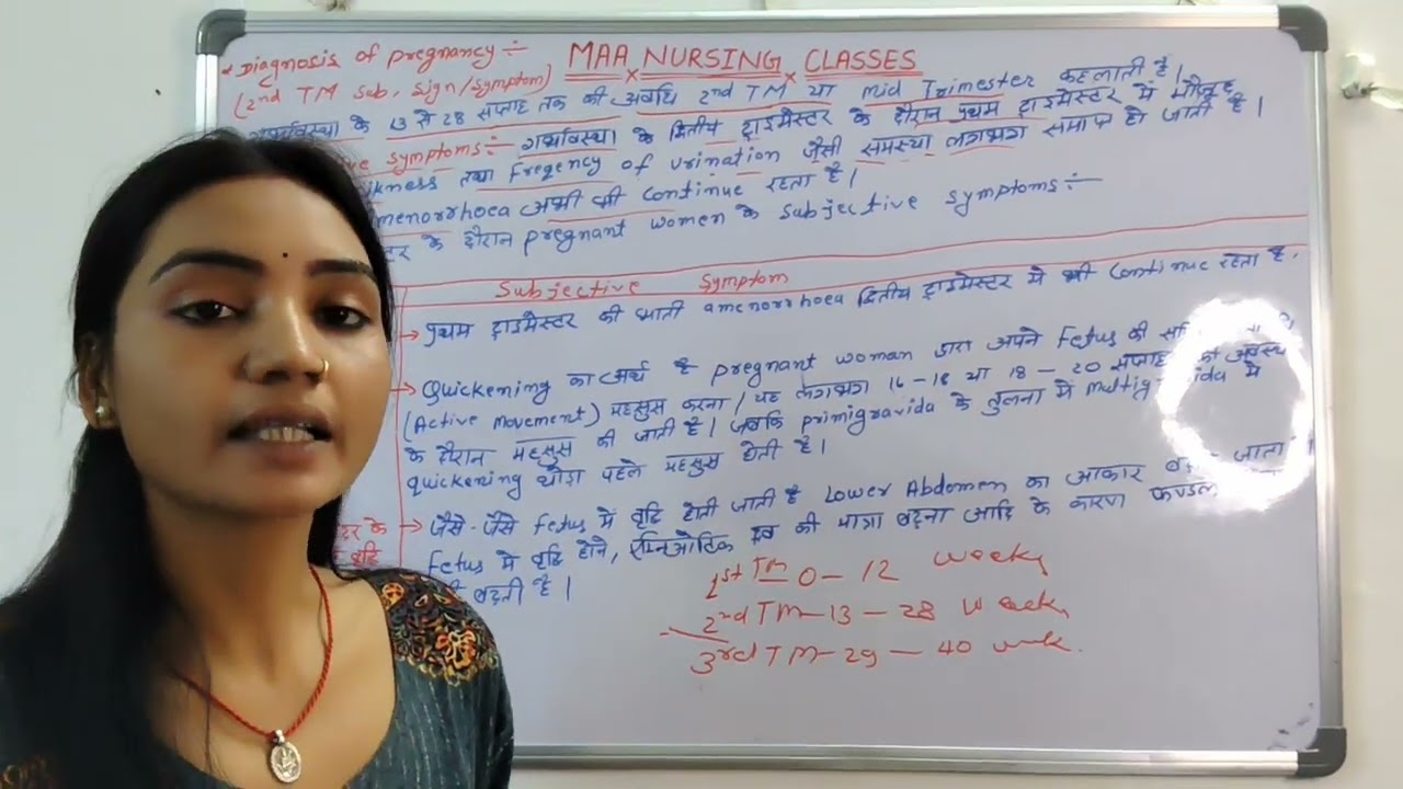 Diagnosis of pregnancy (2nd TM Subjective sign& symptoms)