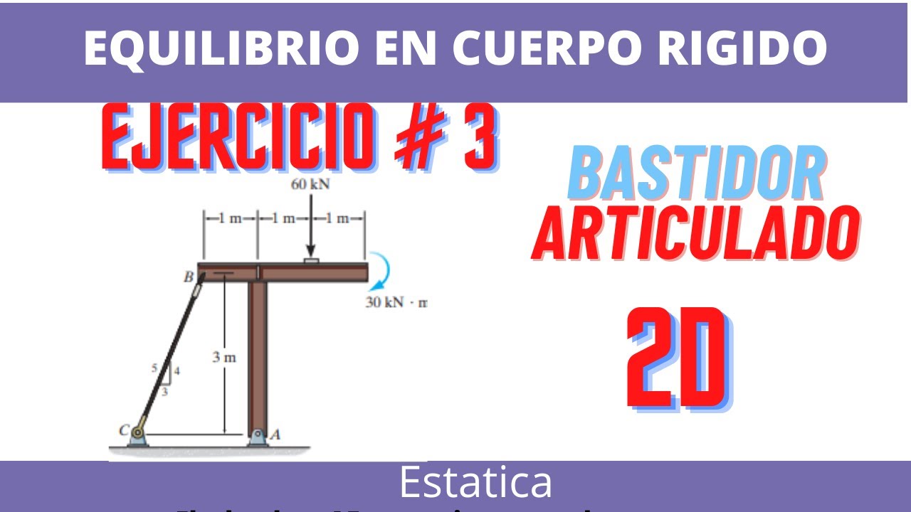 Calcular las reacciones en un bastidor | Estática | Equilibrio de cuerpo rígido |   Ej. Hibbeler