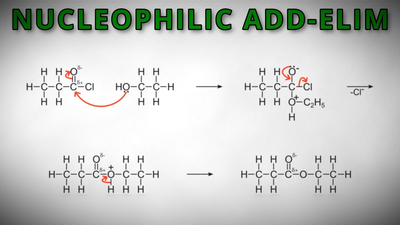 An Animated Explanation of Nucleophilic Addition-Elimination