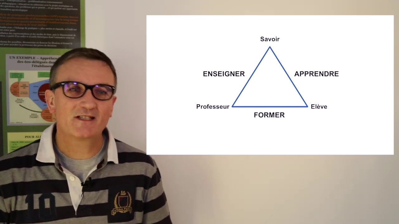 Des instruments pour enseigner les transitions - le triangle pédagogique