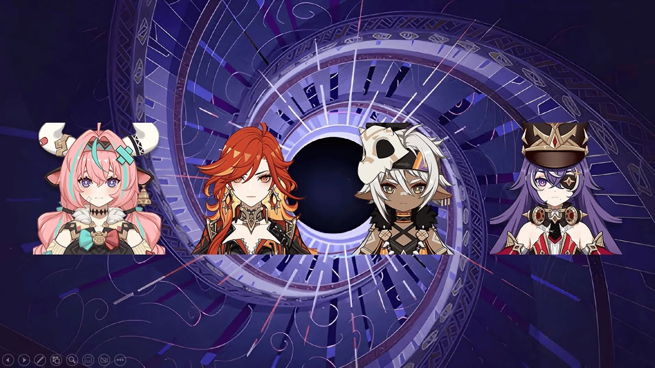 C0 Varesa Premium overload rotation (Optimized with Mavuika new combo)