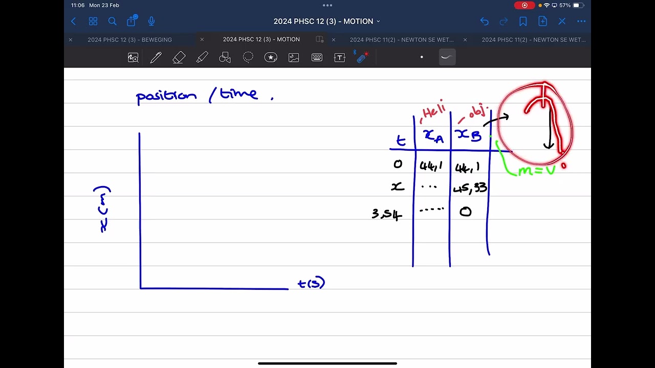 2026 PHSC 12 ENG PROJECTILE nr 14 (notes) and 17 (past papers)