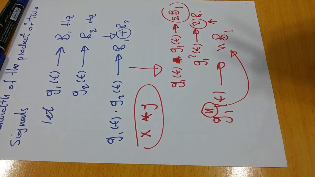 Communication systems 38: Convolution, Time differentiation and Time Integration