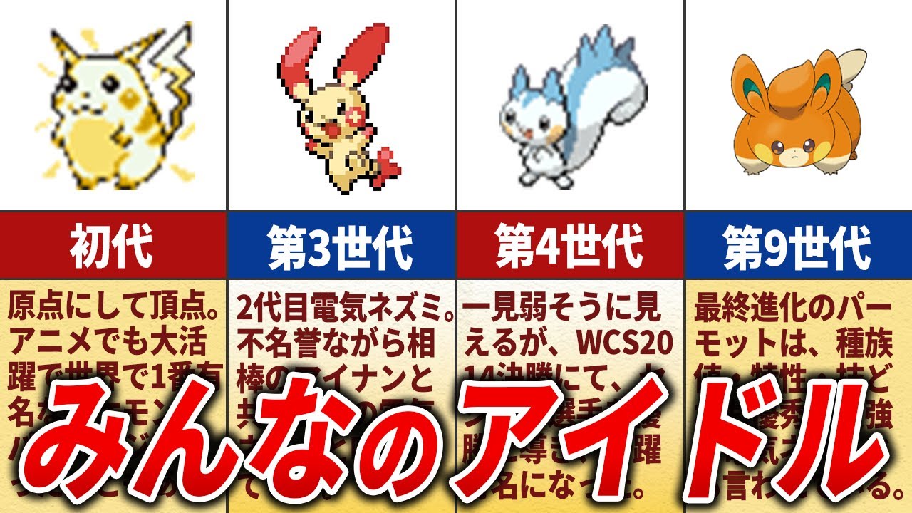 【かわいいは正義】電気ネズミ枠の歴史を徹底解説【歴代ポケモン】