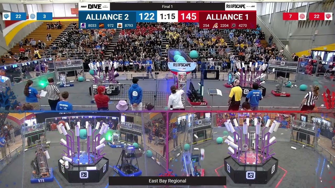 Final 1 - 2025 East Bay Regional