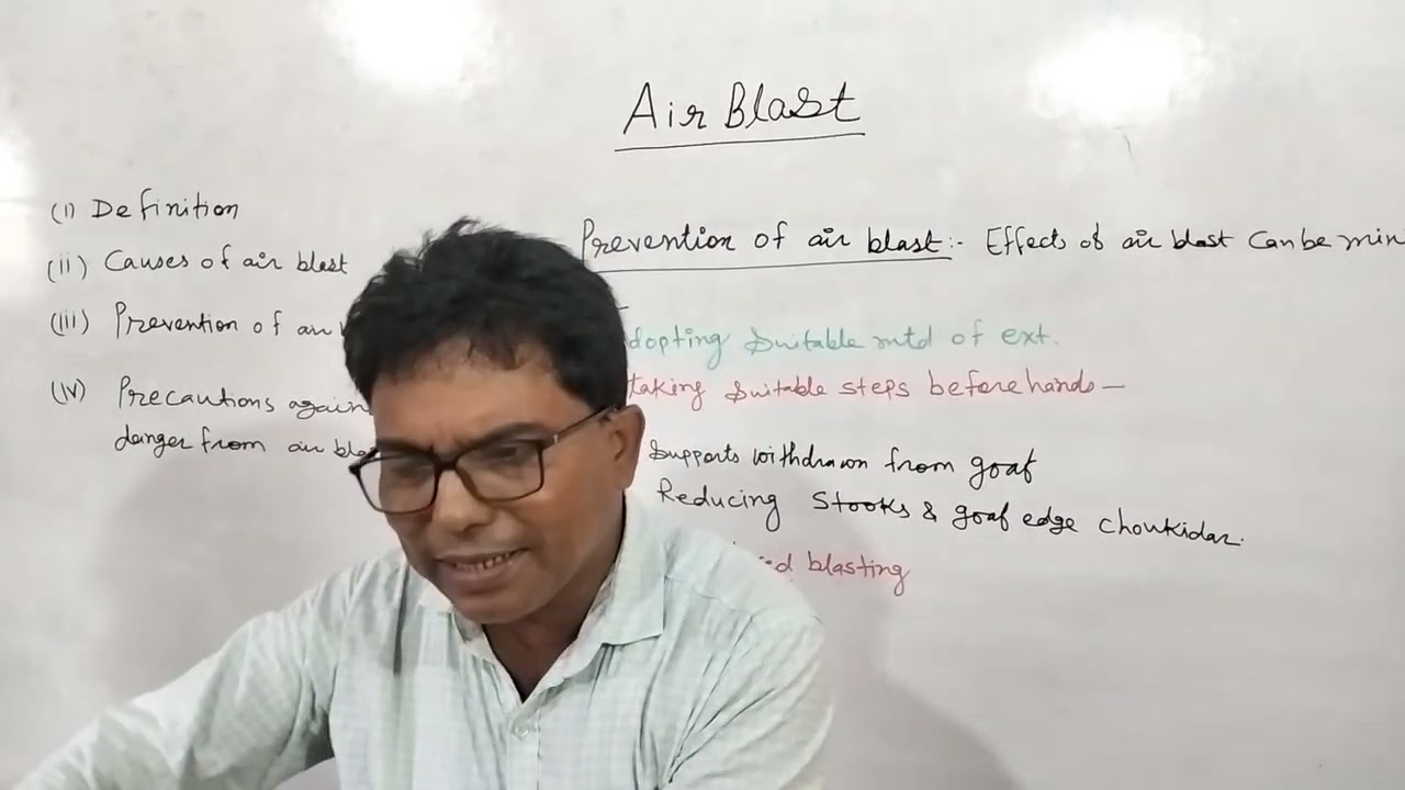 Prevention  of Air blast