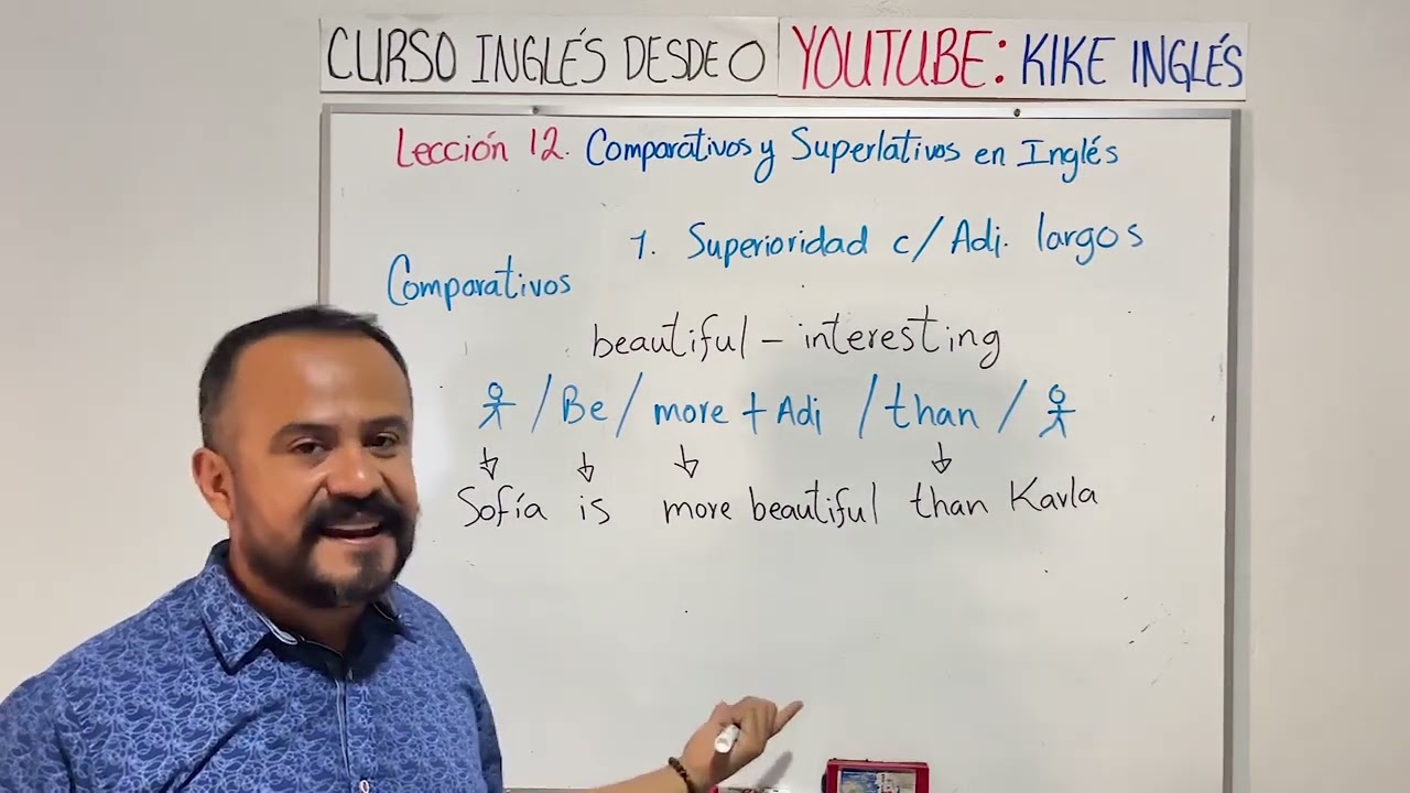Lecci&oacute;n 12  #inglesfluente #aprenderingles  #aprenderidiomas #auladeingles #inglesparatodos
