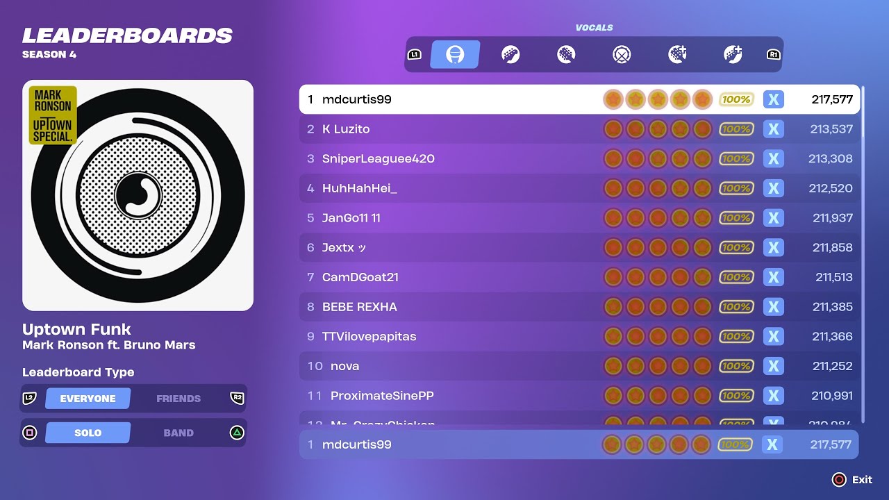 [Fortnite Festival S4] Uptown Funk Expert Vocals 100% FC World Record