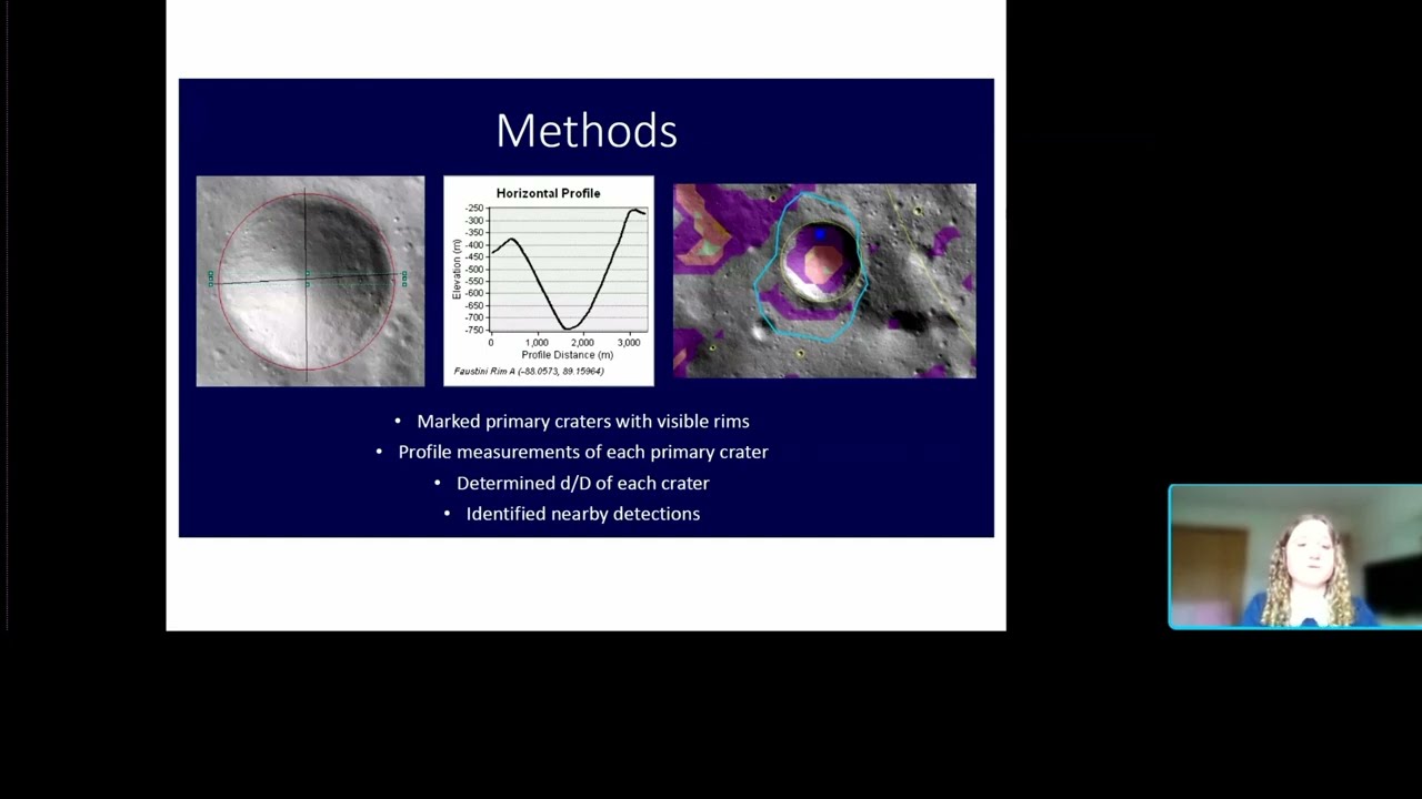 Lunar Surface Science Workshop: Artemis III Landing Sites Workshop: J. T. Syposs