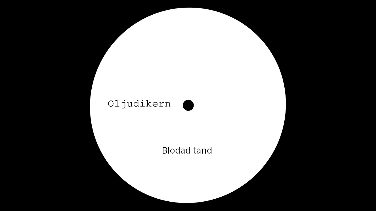 Oljudikern - Blodad Tand - &Ouml;verhanden (techno)