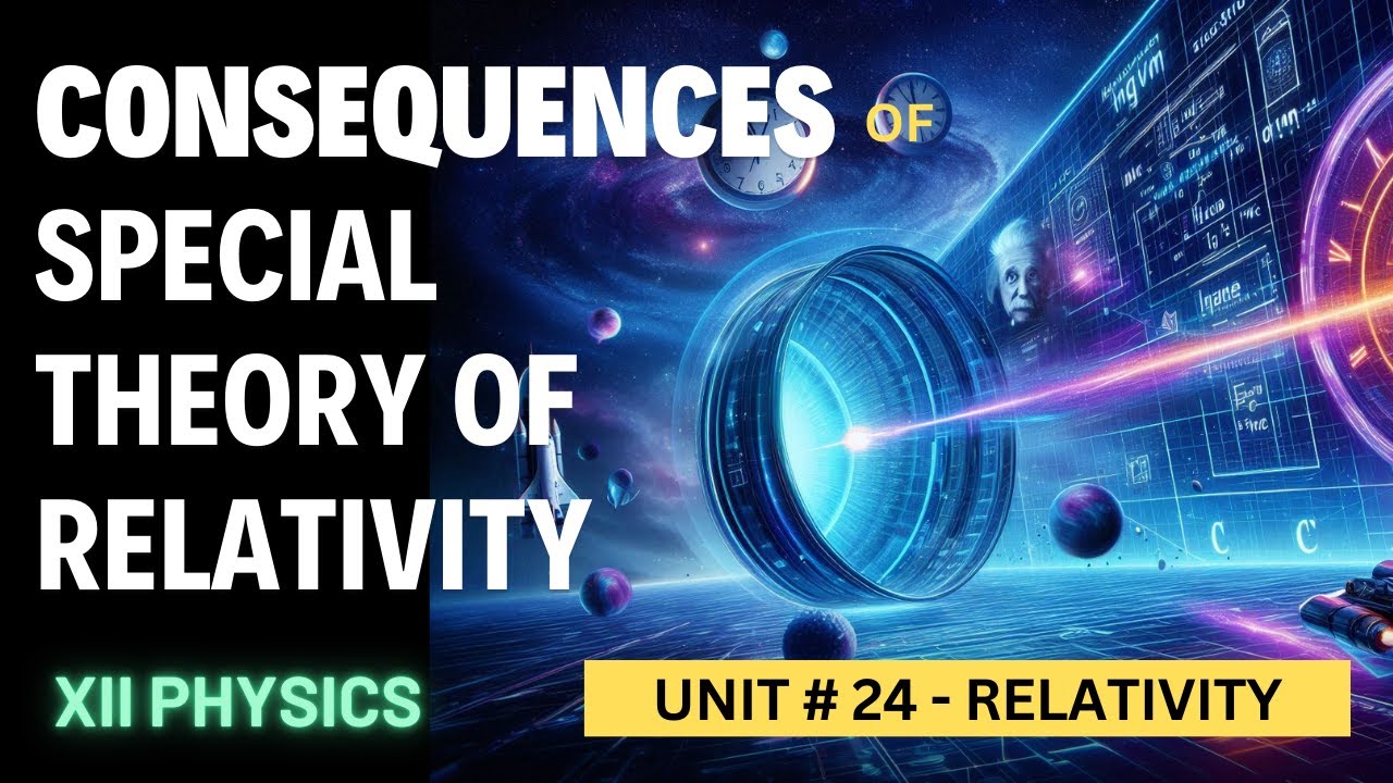 Consequences of Special Theory Of Relativity - Class 12 Physics - Unit 24 Relativity