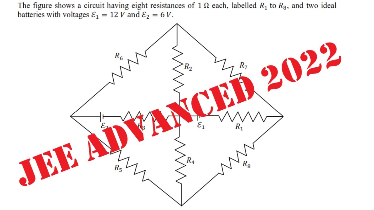 JEE ADVANCED 2022 paper 1 question 10 the figure shows a circuit having eight resistances of 1Ω each