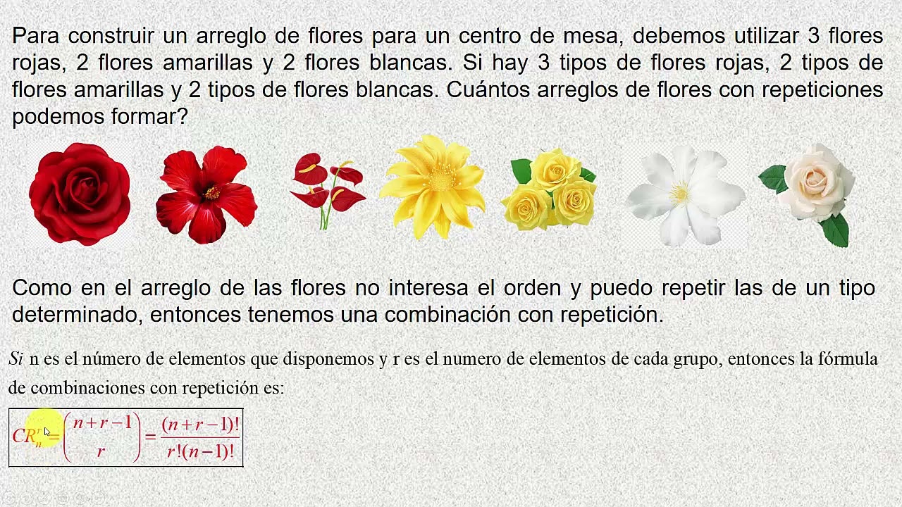Combinación con repetición