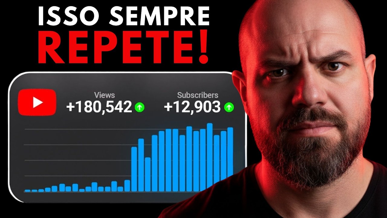 Analisei CENTENAS de Canais Dark e Esses 7 Padrões Se Repetem