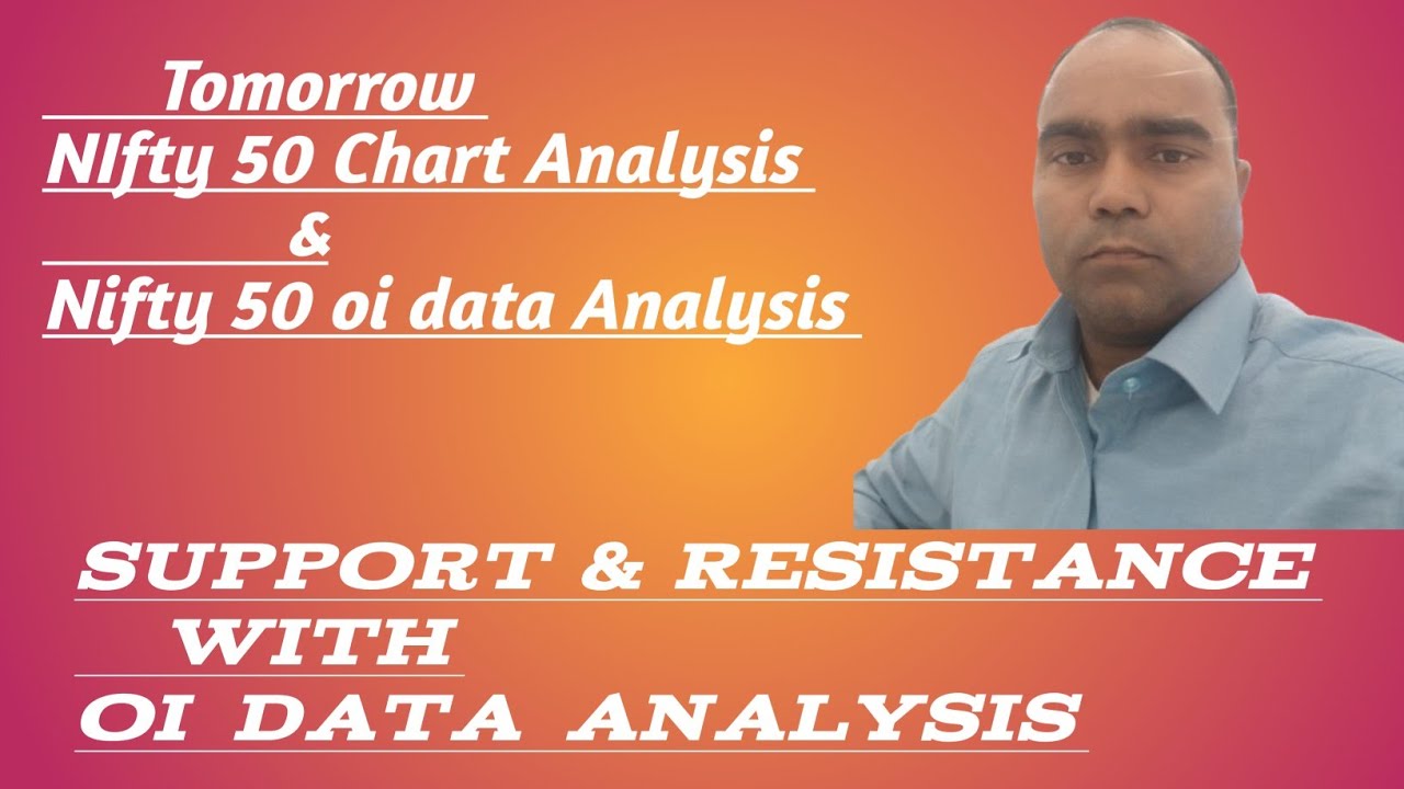 12 Mar 2026 nifty analysis|nifty prediction for Tomorrow|nifty chart analysis|nifty Oi data analysis