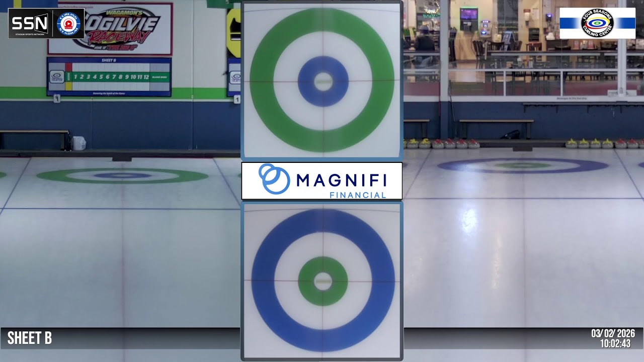 FSCC SHEET B | 03-02-26