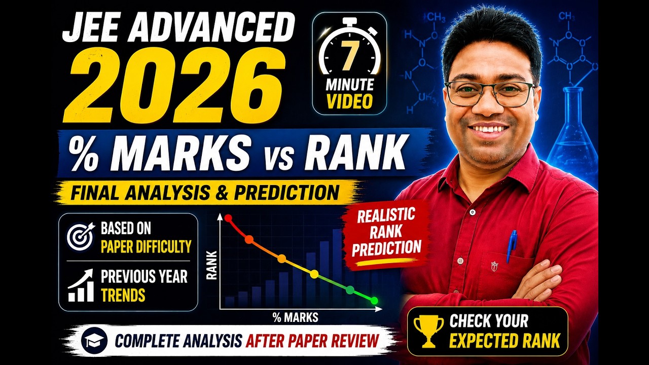 JEE Advanced 2026 % Marks vs Rank | Final Prediction After Paper Analysis