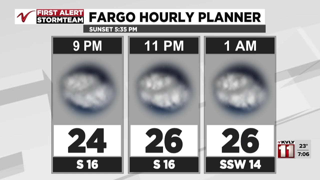 VNN Tonight - Tomorrow Forecast
