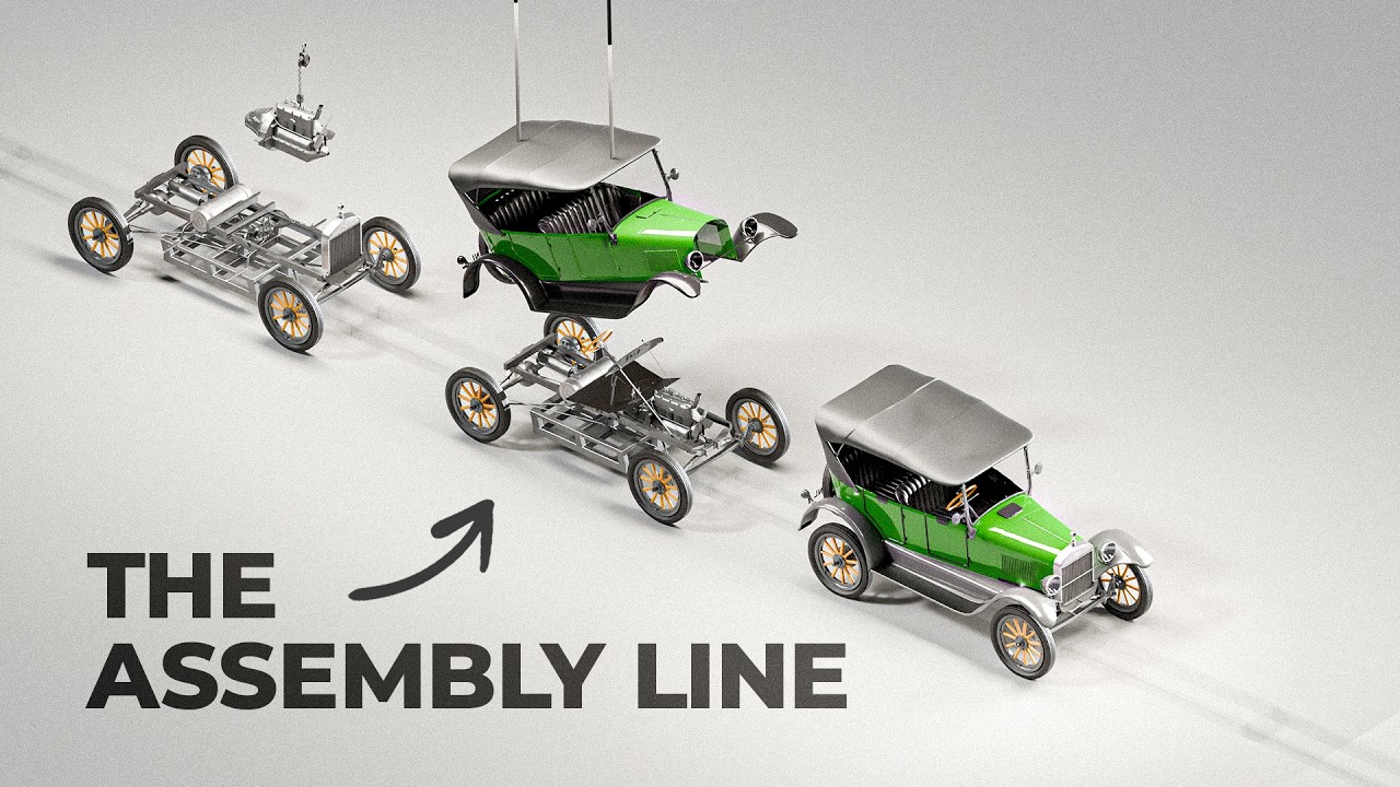 How Ford Built a Car Every 40 Seconds