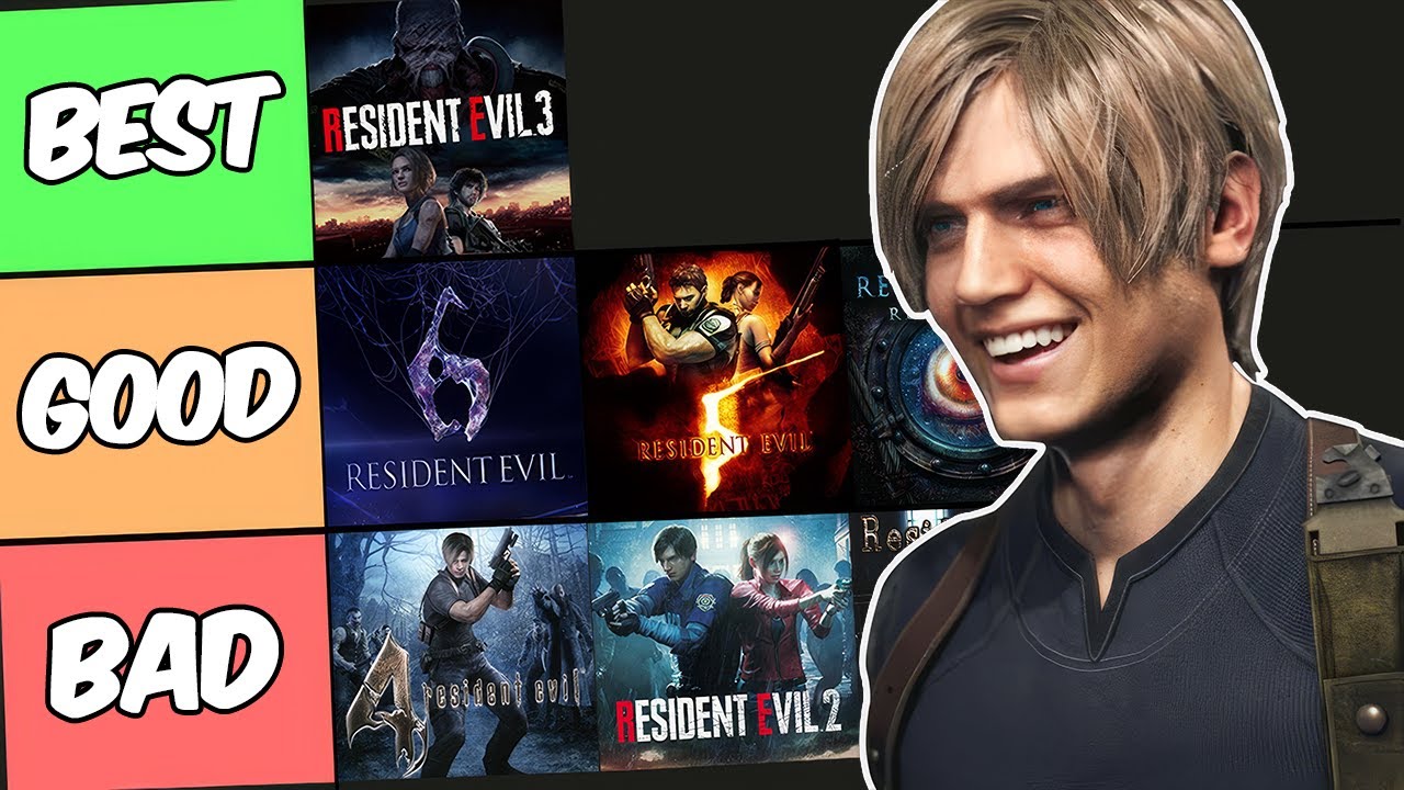 Ranking EVERY Resident Evil Game!