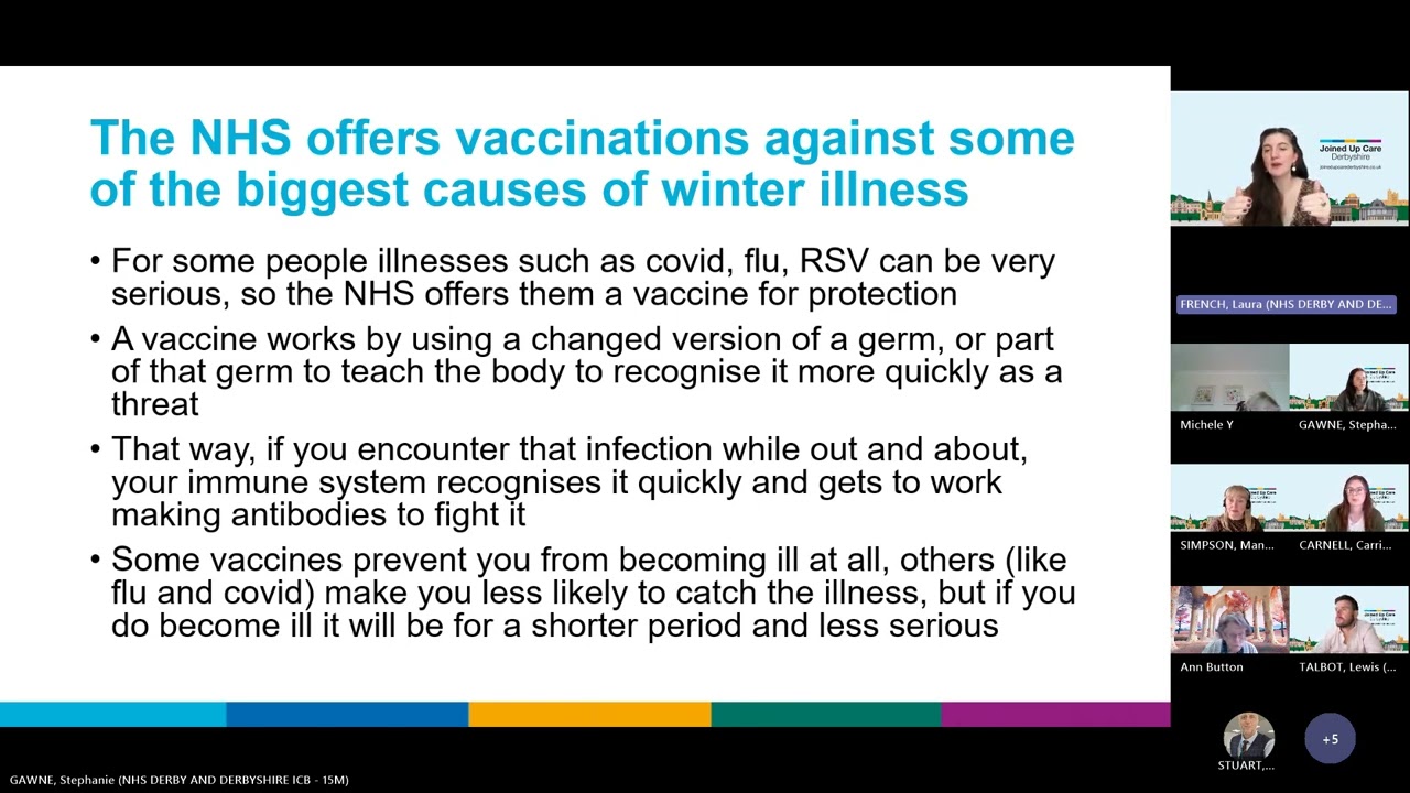 Derbyshire Dialogue | Winter Vaccinations | 15 October 2025