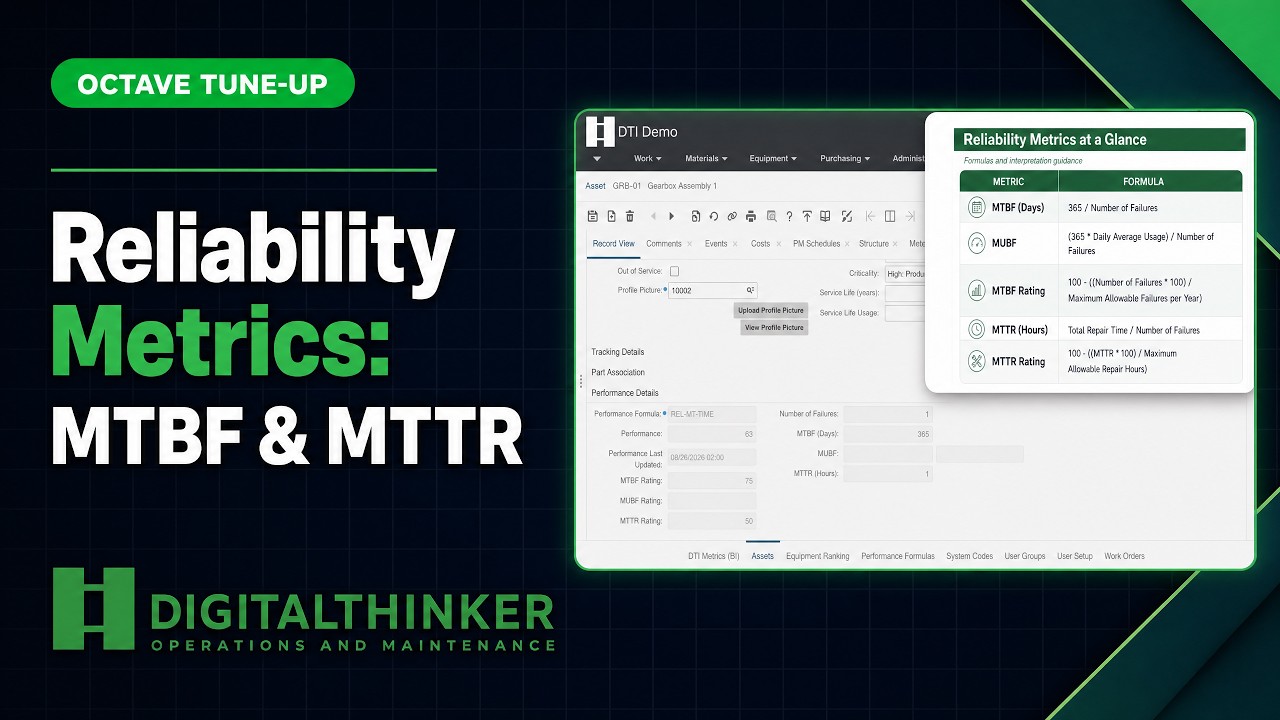 Octave Tune-Up | Показатели надежности в Attune EAM: MTBF и MTTR