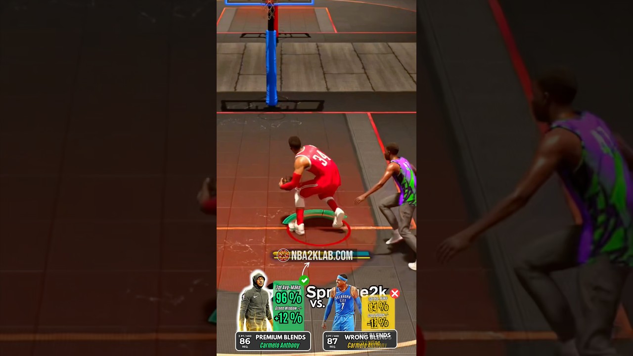 2K26 Best Layup Style Animations Season 2