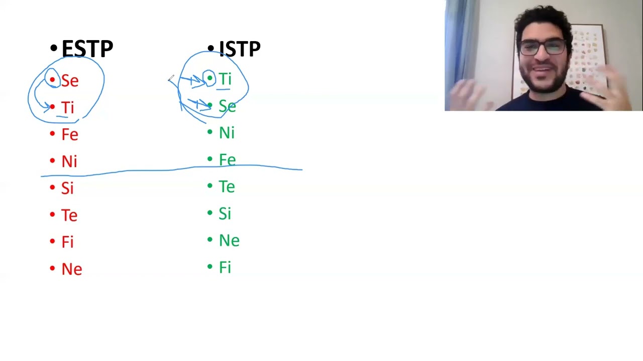 ESTP vs ISTP
