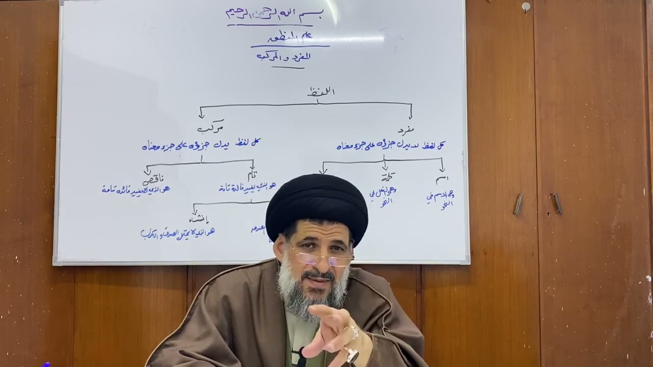 مذكرة المنطق - المفرد والمركب - سماحة السيد ناصر الحسيني حفظه الله ورعاه