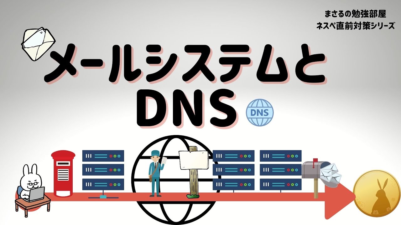 【#20 ネスペ直前対策】メールシステムとDNS