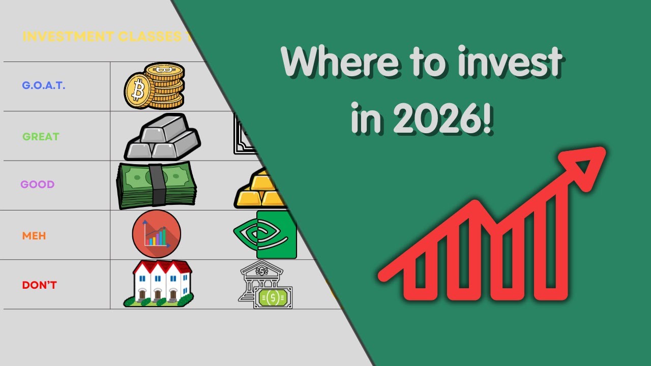 2026 Investment Classes Tier List!