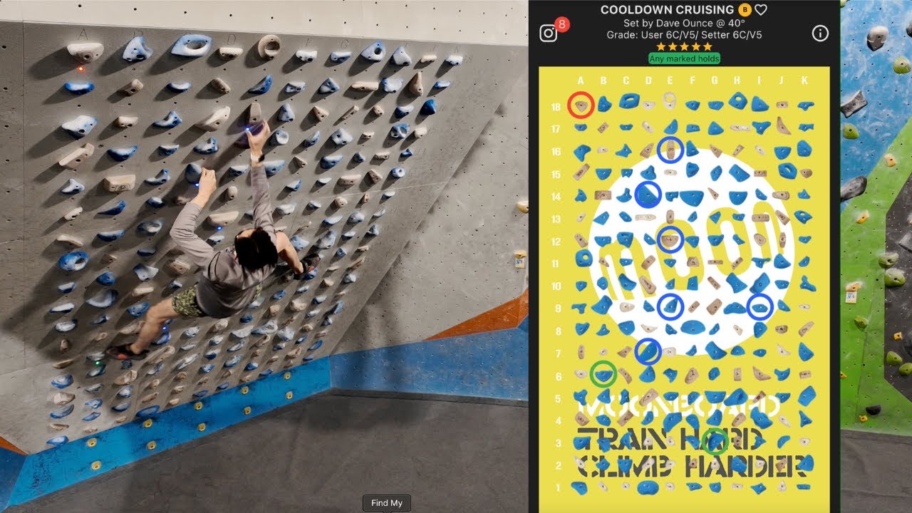 All V5 (6c) MOONBOARD 2024 BENCHMARKS