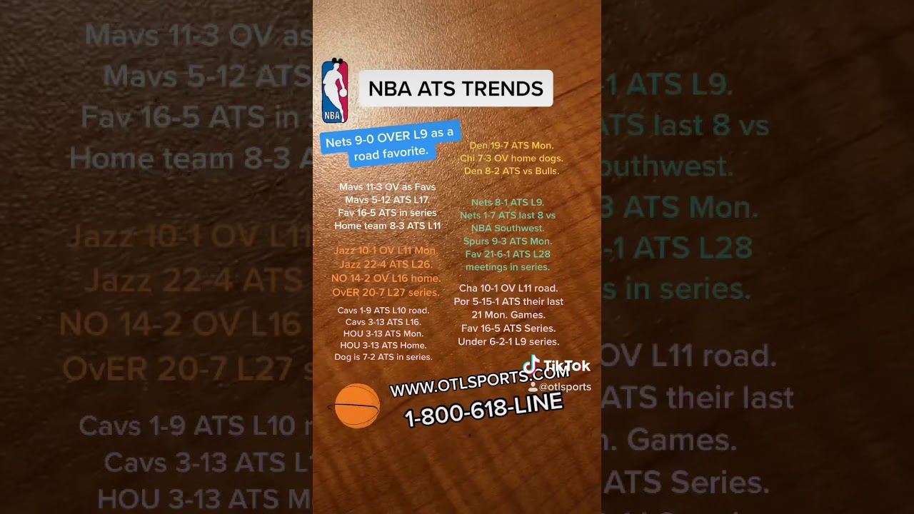 Monday&rsquo;s NBA Basketball ATS BETTING TRENDS.