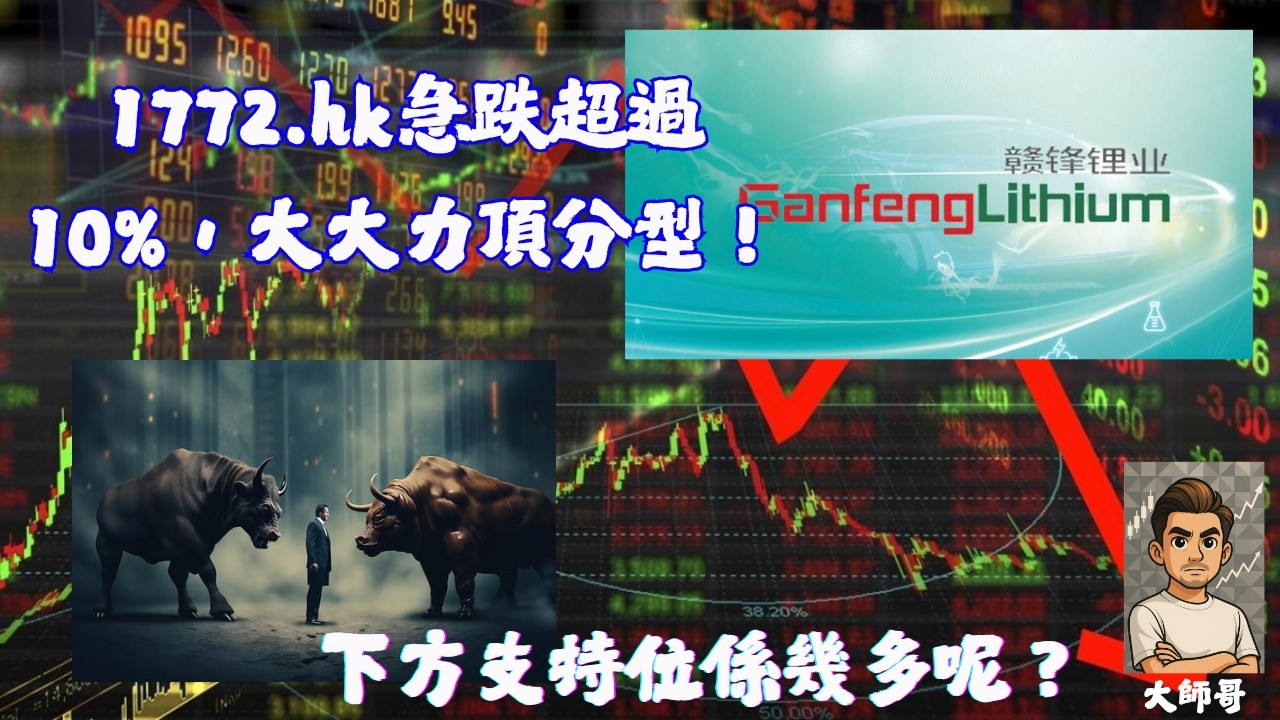 1772.hk - 【圖解】徹底破位！贛鋒暴跌10.9%形成「頂分型」，下一個支撐在哪？🏝️🔻