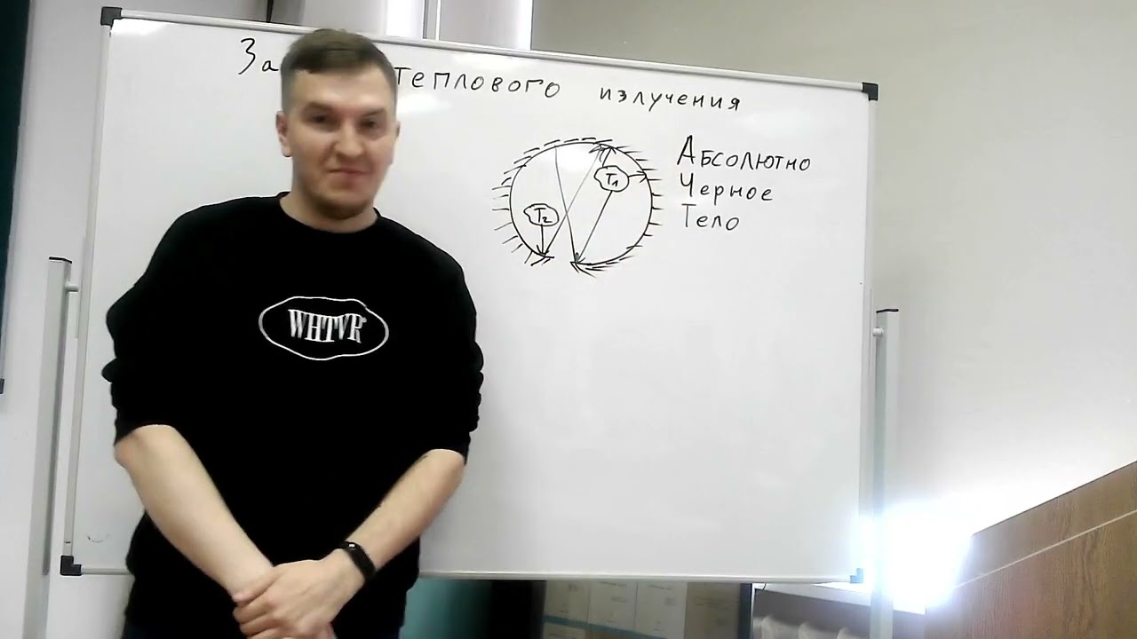 Квантовая физика - Першин А.А. - 05.09.2024 - Законы теплового излучения.
