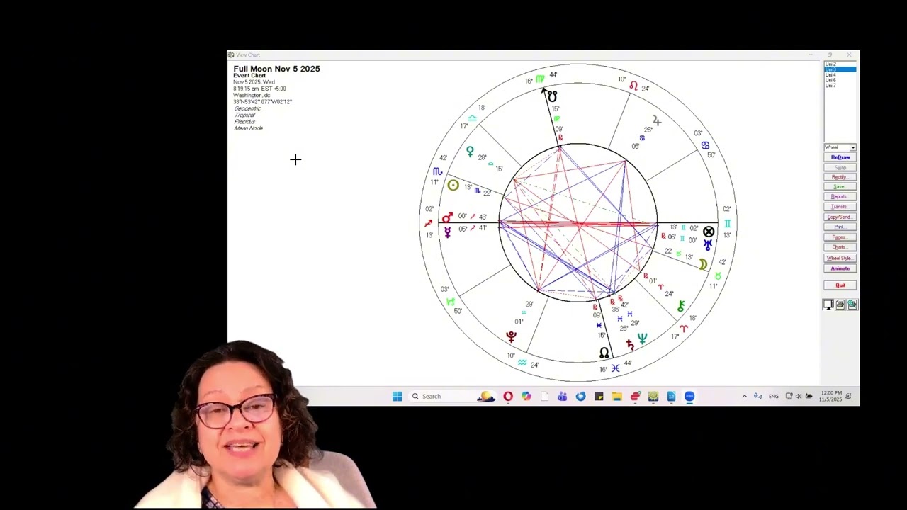 November 2025 Full Moon in Taurus 🌕 | Practical and Spiritual Meaning