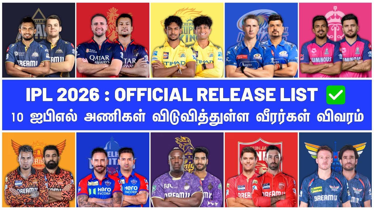 ✅ IPL 2026 Released Players List Tamil | IPL All team released players list | IPL 2026 News Tamil