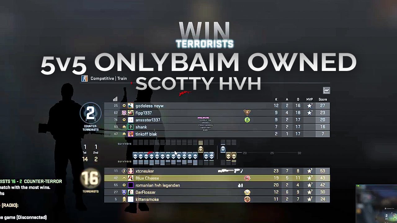 OnlyBaim raped in 5v5 By Tiltedgodz [16-2]