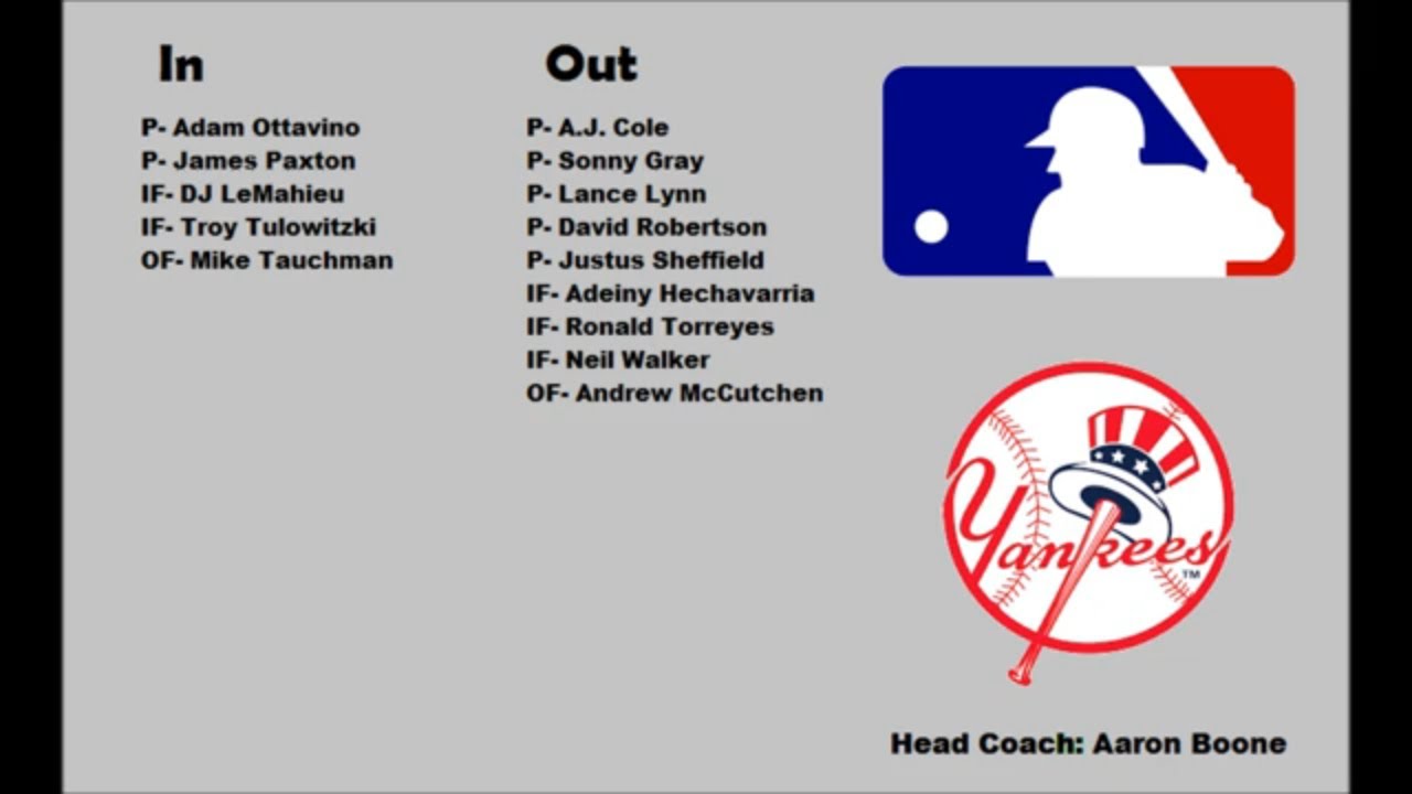 MLB Offseason Moves 2019