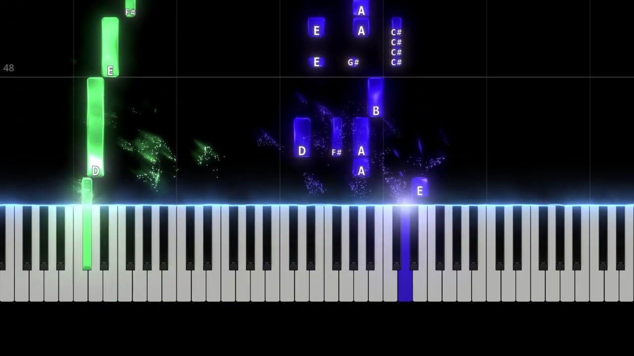 PRIVATE - The Kid LAROI [PIANO TUTORIAL]