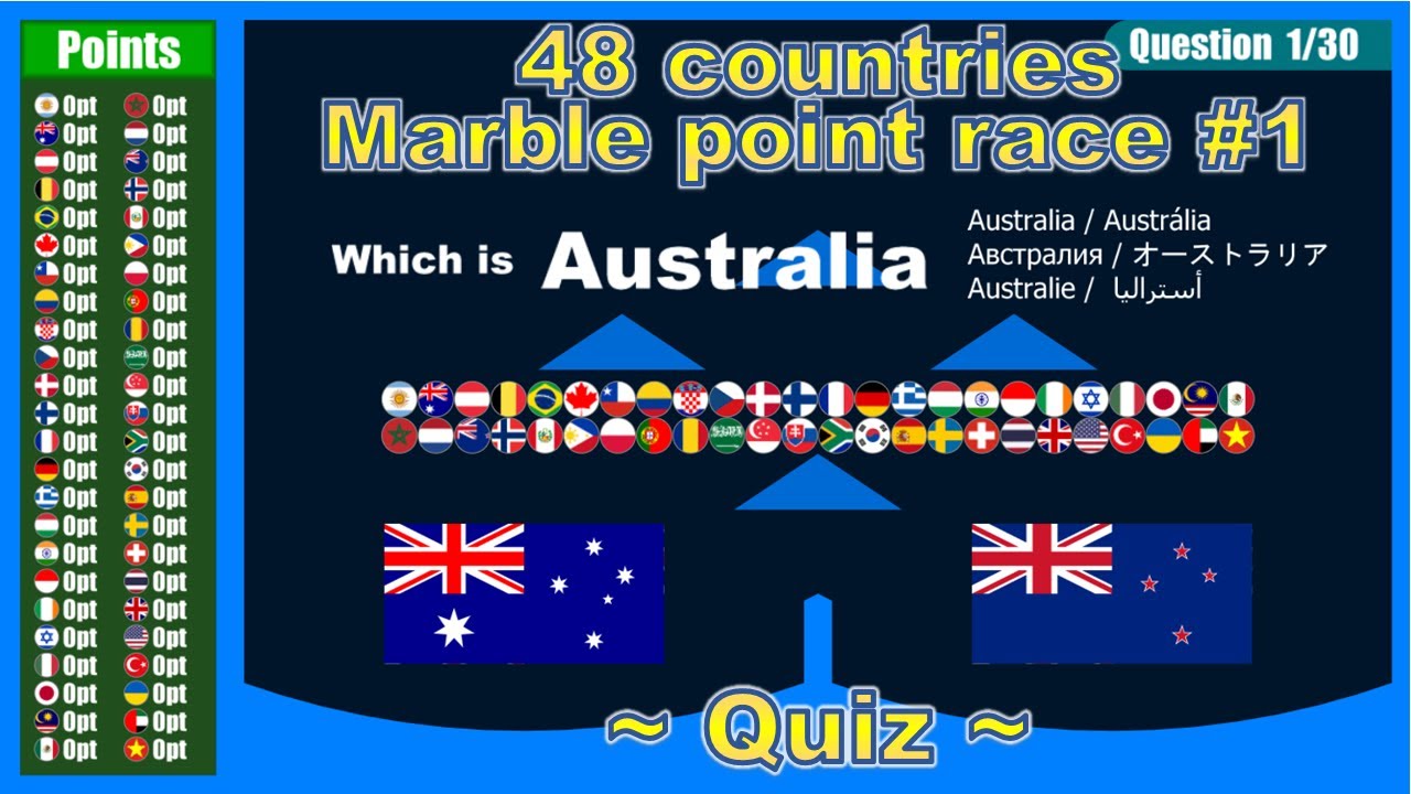 Quiz ~48 countries point marble race #1~ in Algodoo | Marble Factory
