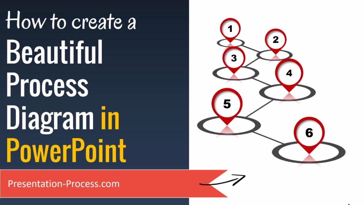 Create Beautiful Process Diagram in PowerPoint (How To)